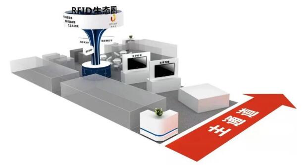 邀請(qǐng)函 | 跨界融合，RFID生態(tài)共建共享—2022RFID電子標(biāo)簽場景化應(yīng)用高峰論壇2.jpg